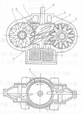 螺杆空压机工作原理和结构